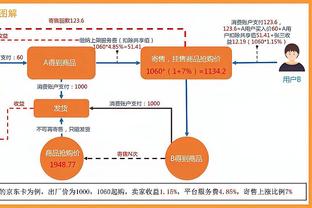 ?8000万镑！穆帅生涯爆收解约金8000万镑！切尔西掏2600万最多